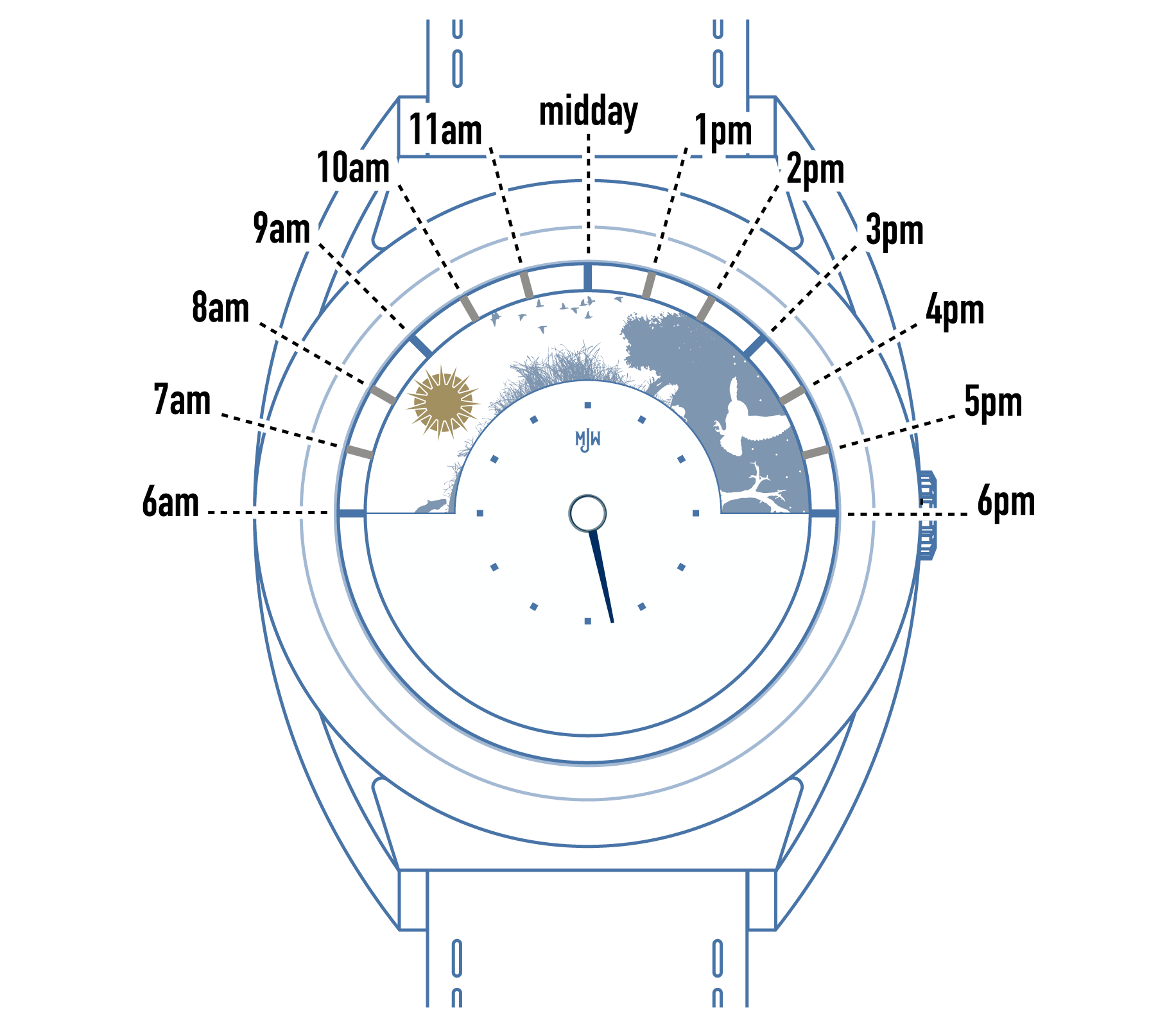 Sun and Moon - Image 5